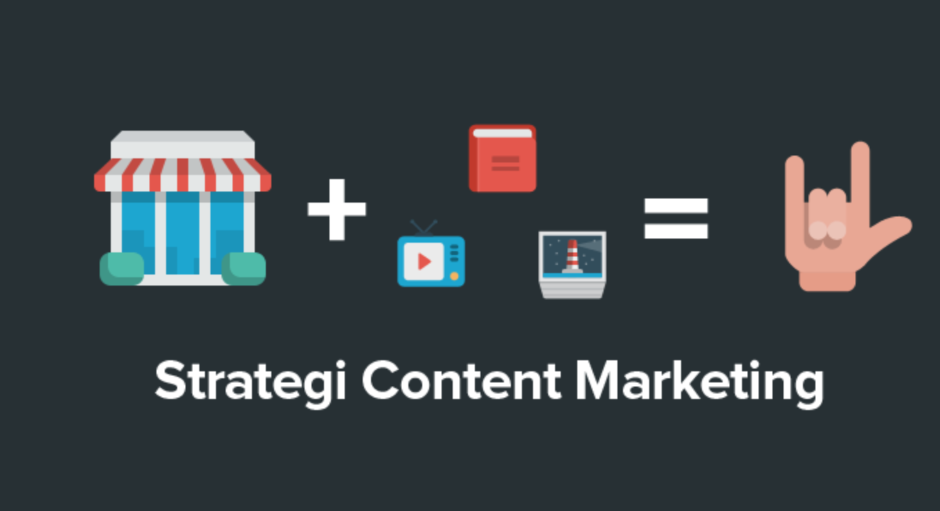 Contoh Strategi Content Marketing