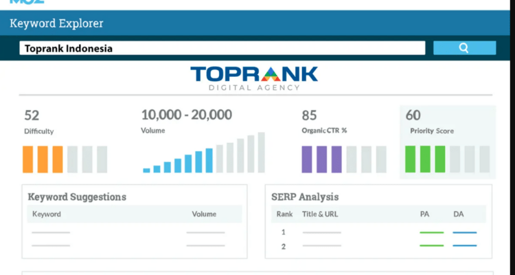 Moz Fitur SEO