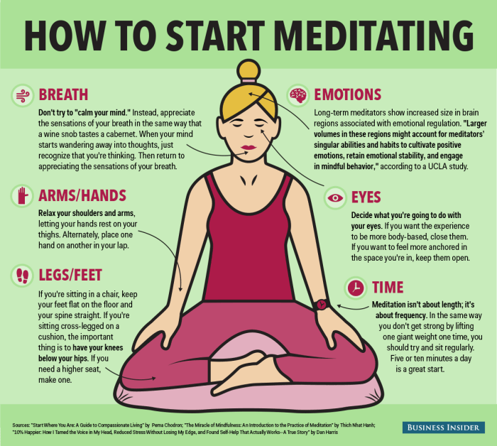 Meditation beautification